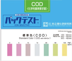 Test nhanh COD thang trung 100ppm KYORITSU
